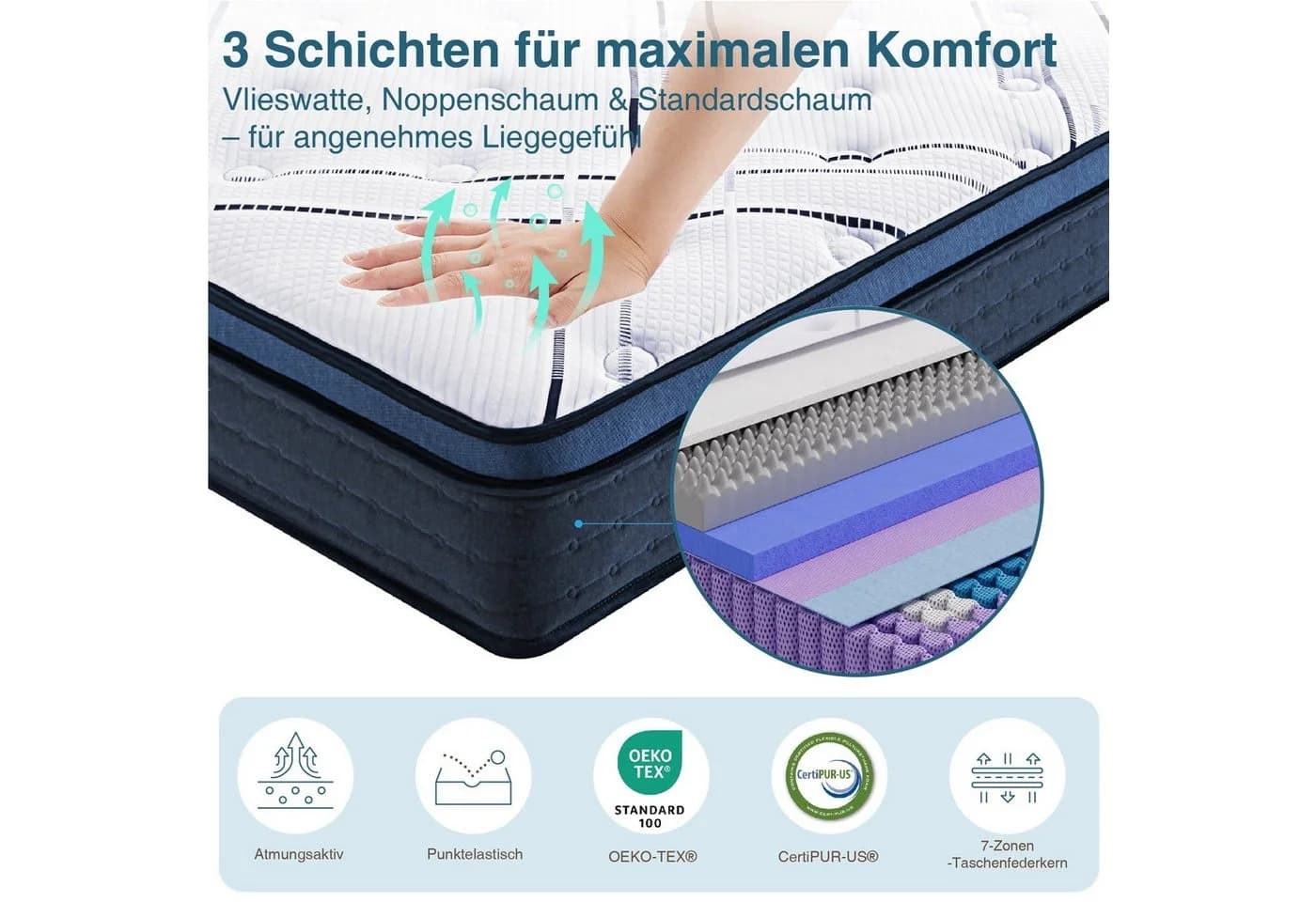 CHITA Taschenfederkernmatratze 90x200 cm 7 Zonen H3 Weiß - Bild 4