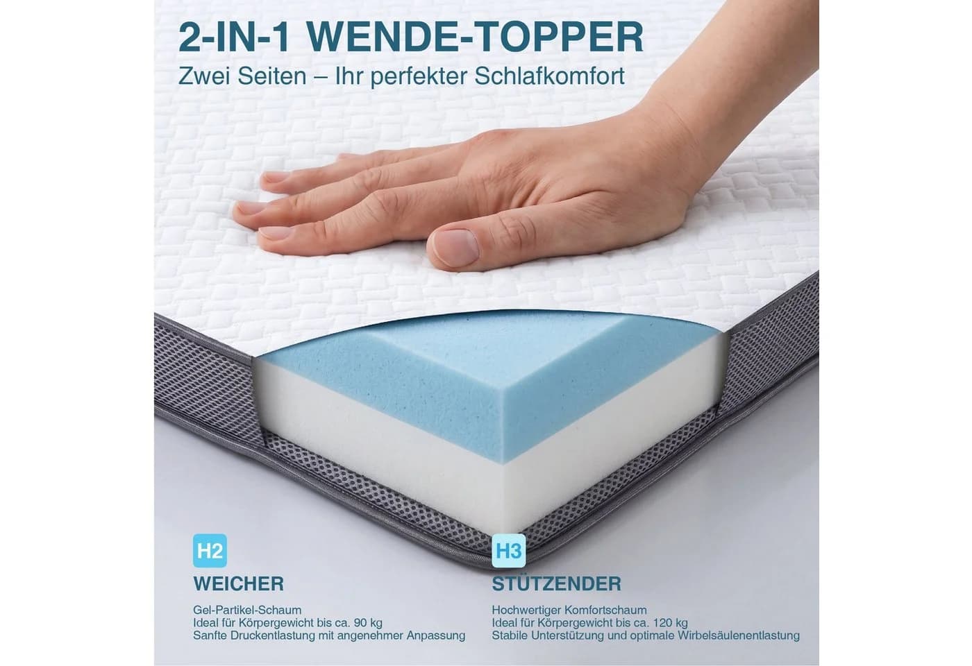CHITA Topper 7 cm Doppelseitig Gel-Memory-Schaum Weiß - Bild 4