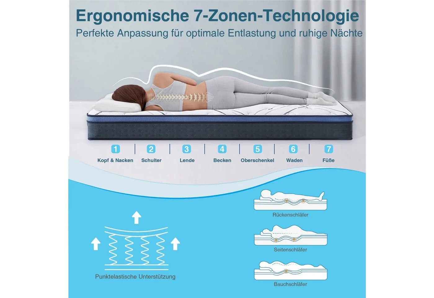 CHITA Taschenfederkernmatratze 7-Zonen H3 Weiß