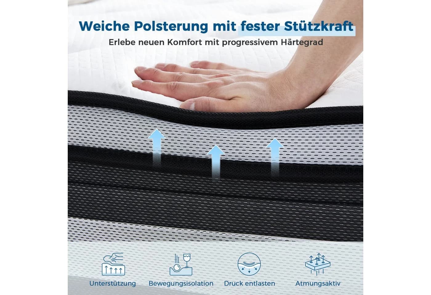 Inofia Federkernmatratze 7-Zonen KühlNest H3/H4 Schwarz/Weiß - Bild 5