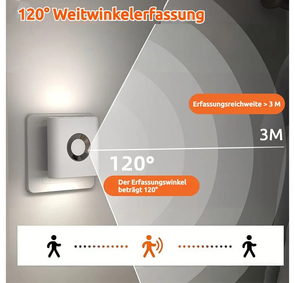 PRIISF LED Steckdosenleuchte Nachtlicht Warmweiß mit Bewegungsmelder - Bild 3