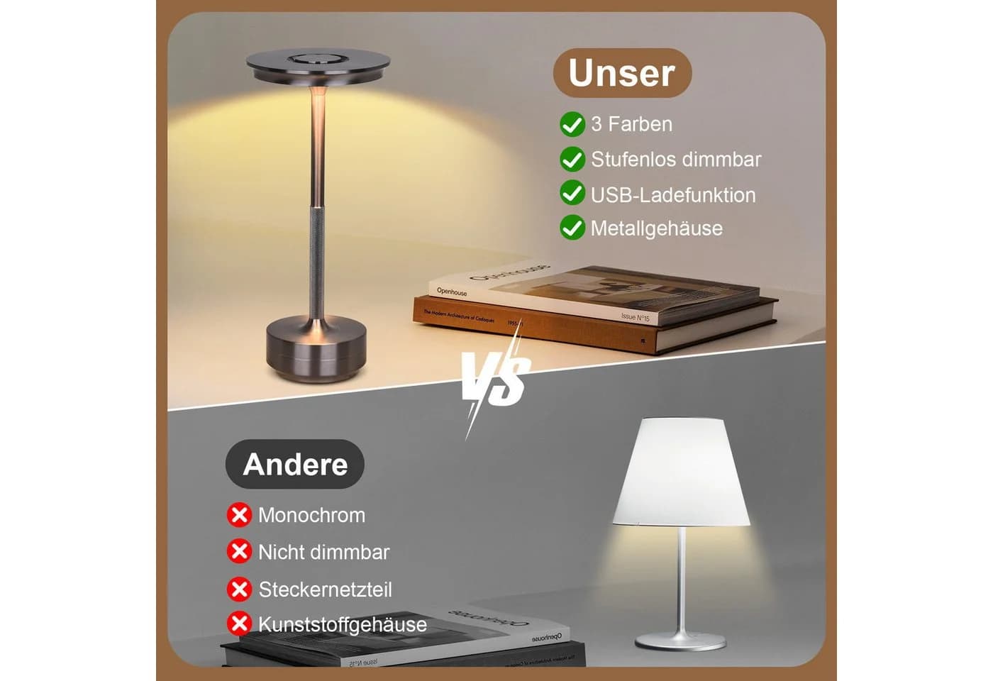 Lapalife Nachttischlampe LED Tischlampe Kabellos Akku Dimmbar 3 Farbtemperatur Grau - Bild 5