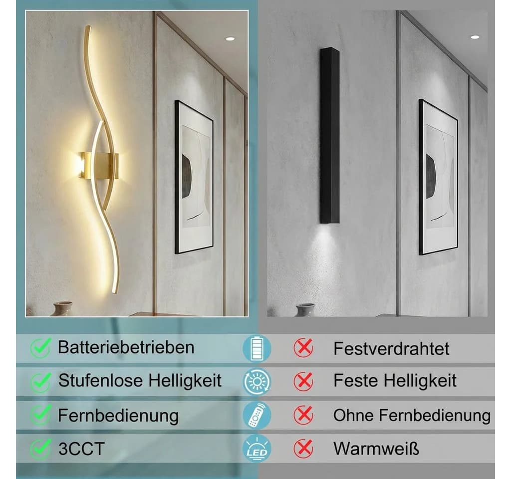 Lapalife Wandleuchte Gold Dimmbar LED 100cm - Bild 5