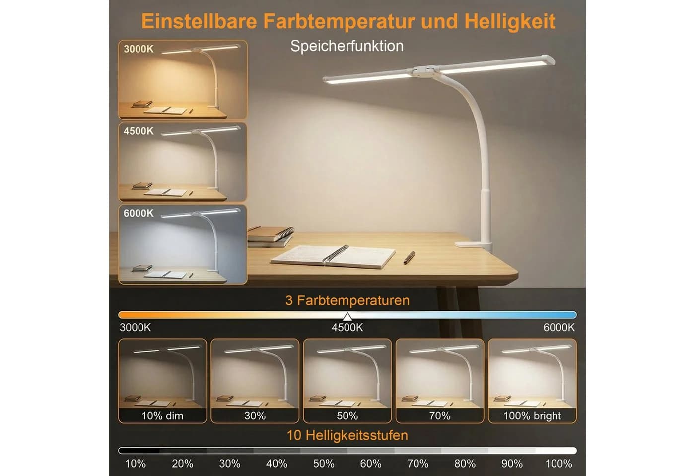 Lapalife Schreibtischlampe Klemmbar Doppelkopf 3 Farbtemperaturen Weiß - Bild 1
