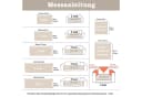 Zyronn Sofaschoner Beige Blattmuster Weich & Rutschfest Bild 5
