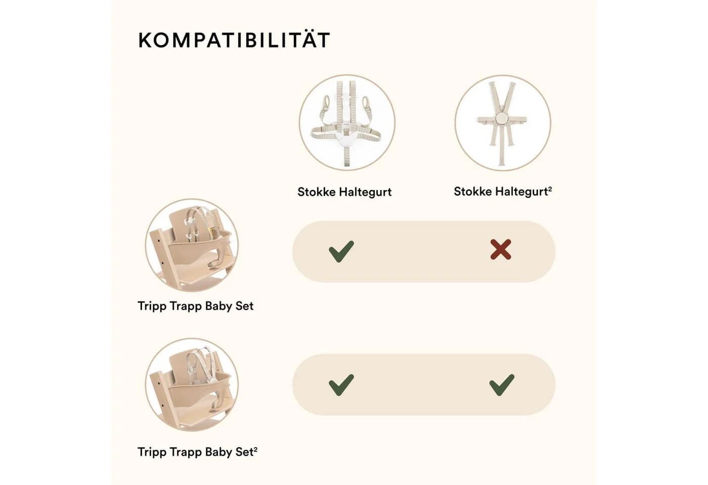 Stokke Haltegurt² 5-Punkt-Gurt für Tripp Trapp Hochstuhl Beige/Braun - Bild 3
