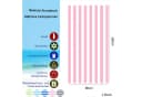 Bwecuy Strandtuch Rosa Mikrofaser 80x160 cm Bild 1