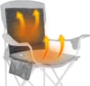 Bomiclss USB Sitzheizkissen Grau 3 Temperaturstufen Bild 1