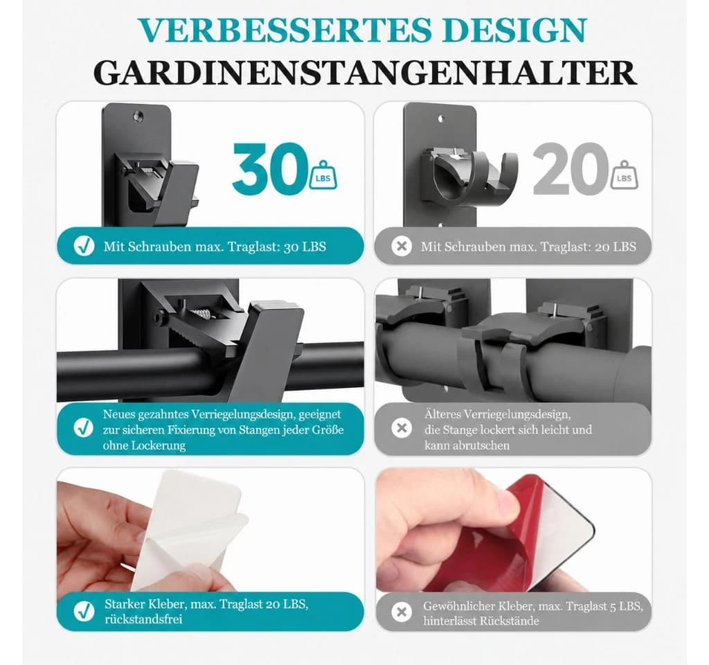 Diwzbyn Gardinenstangenhalter Selbstklebend Schwarz 2er/4er Set - Bild 4