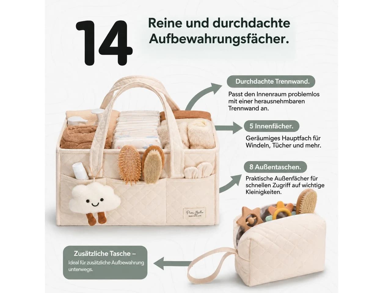nsihing Aufbewahrungskorb mit Trennwänden und Tragegriffen