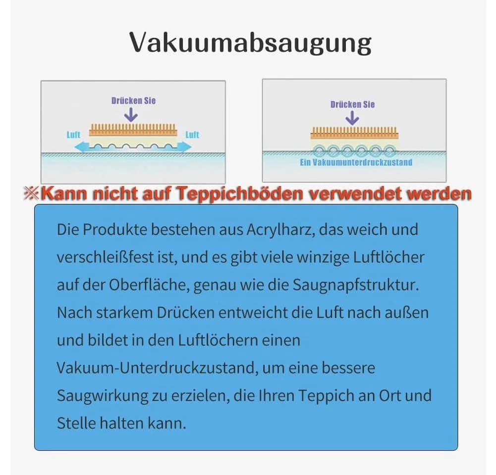 Zyronn Antirutsch Teppichunterlage 8-St. Rutschfest Waschbar Vacuum Tech - Bild 3
