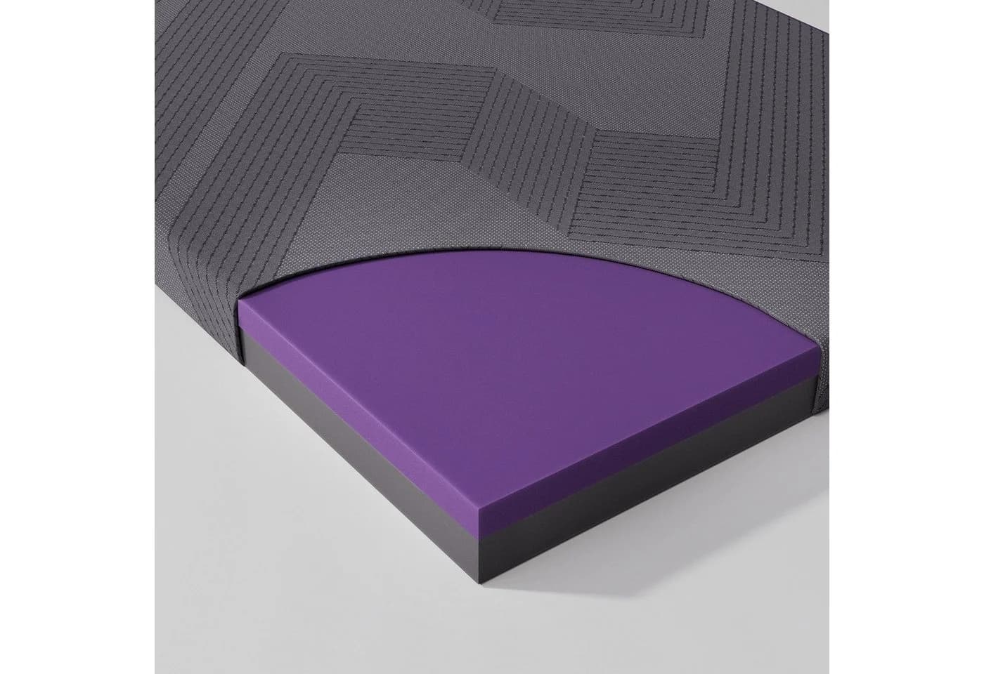 CHICASA Gel-Topper 7-Zonen Kaltschaum H2 & H3 8 cm
