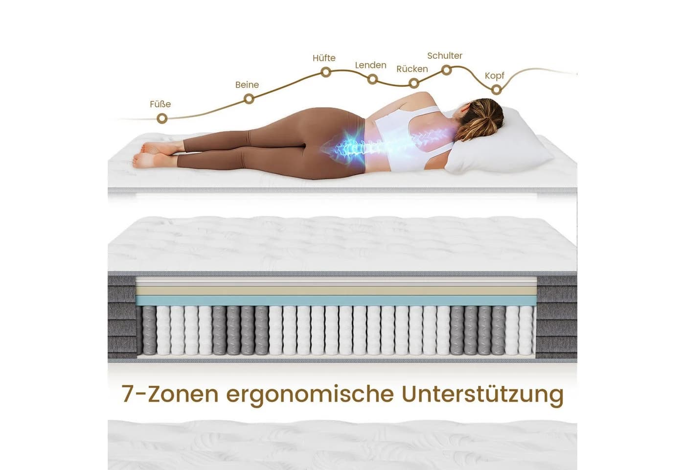 HOMAVO Taschenfederkernmatratze 7-Zonen H3 22 cm