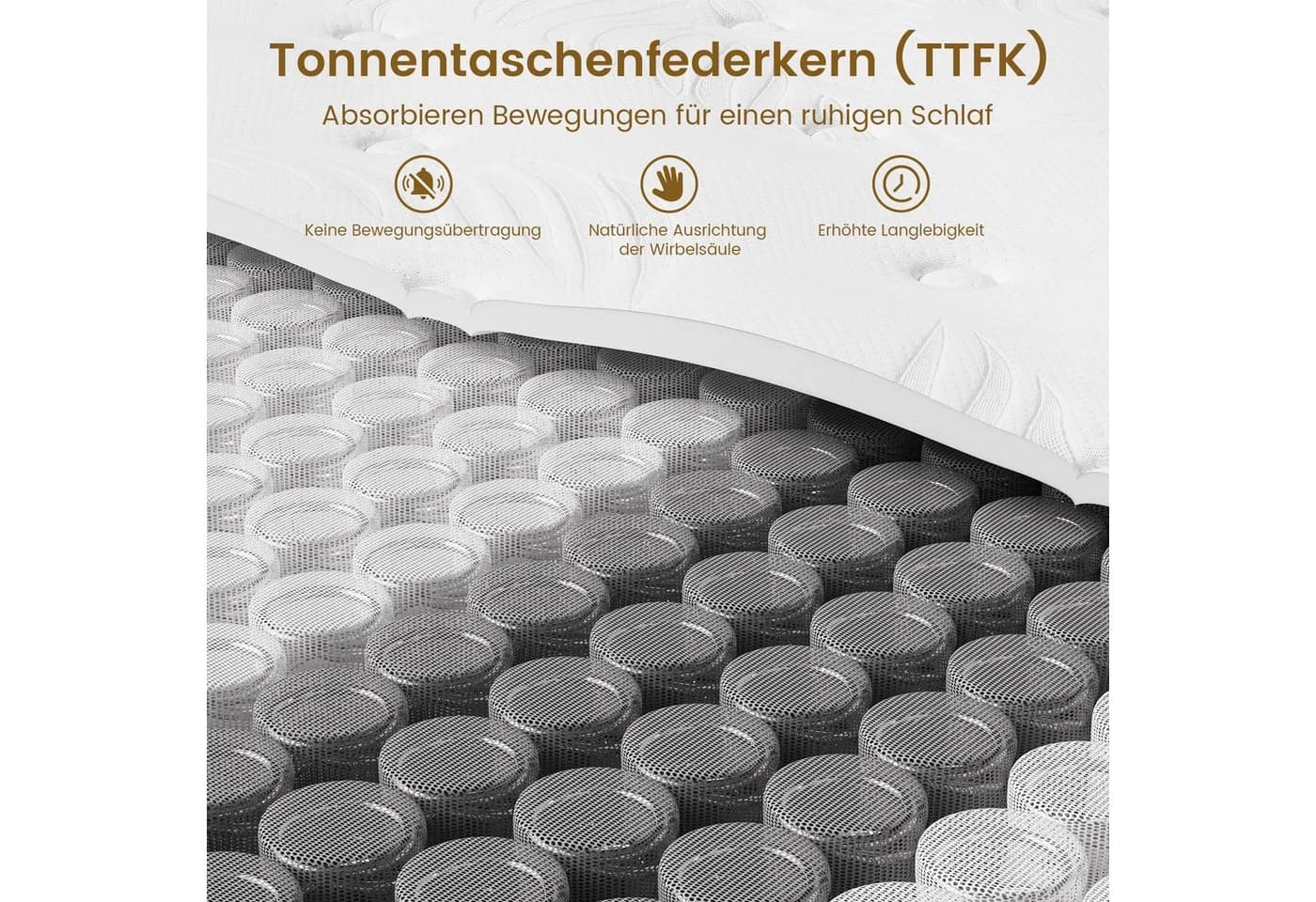 HOMAVO Taschenfederkernmatratze 7-Zonen H3 22 cm - Bild 3