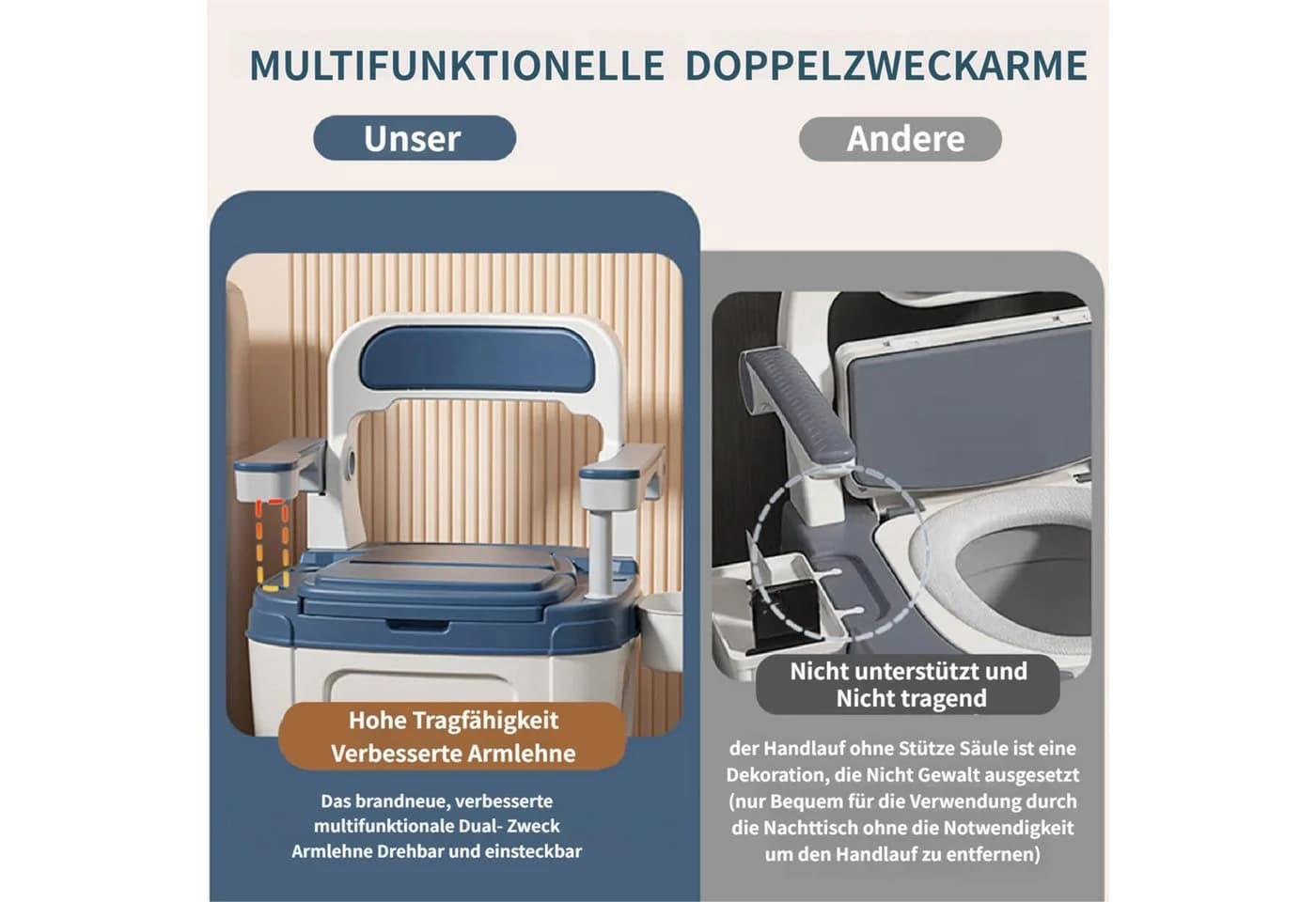 Rutaqian Toilettenstuhl Höhenverstellbar für Senioren - Bild 5