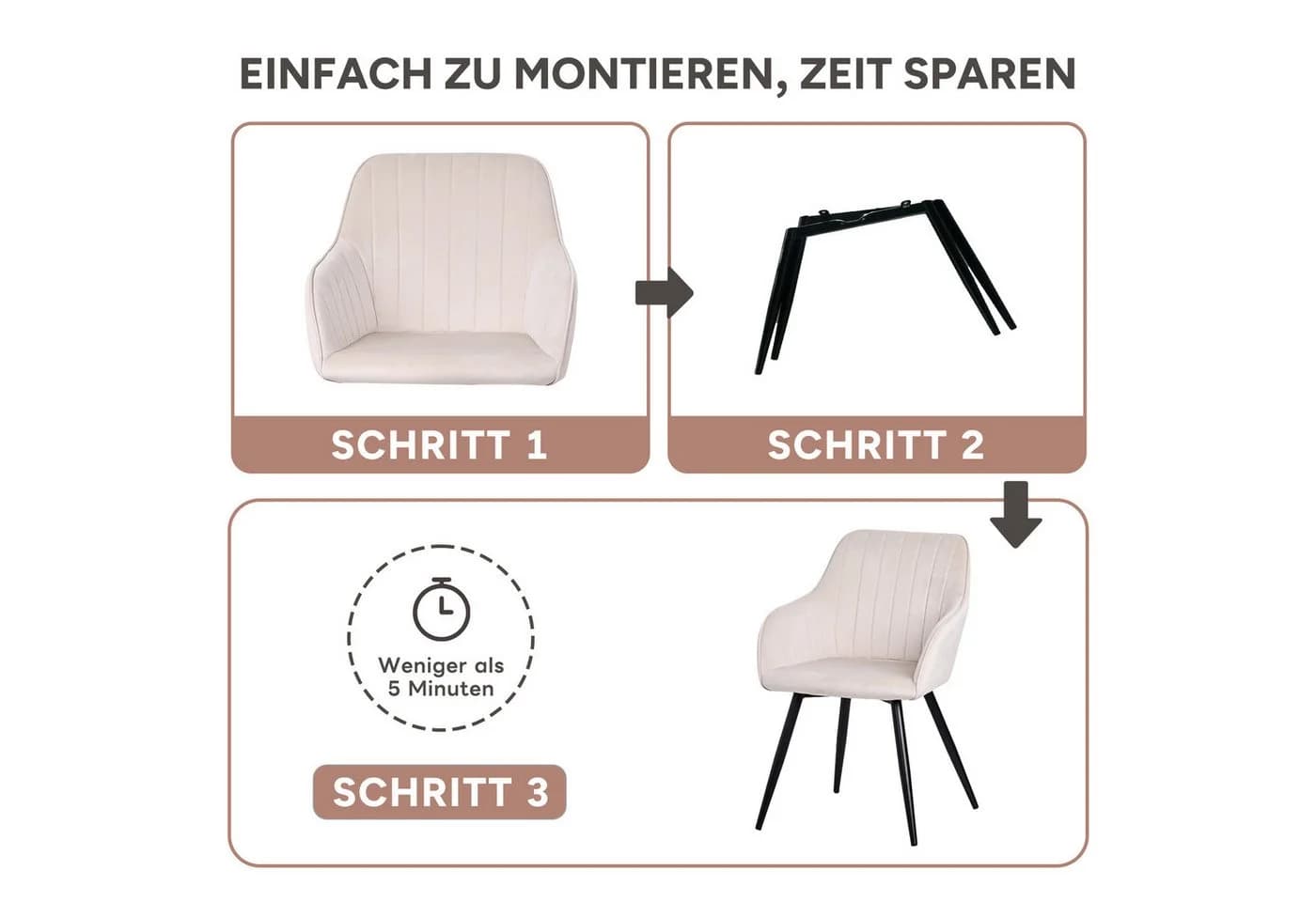 HOMAVO Esszimmerstuhl 2er Set Samt mit Armlehnen Weiß Modern - Bild 4