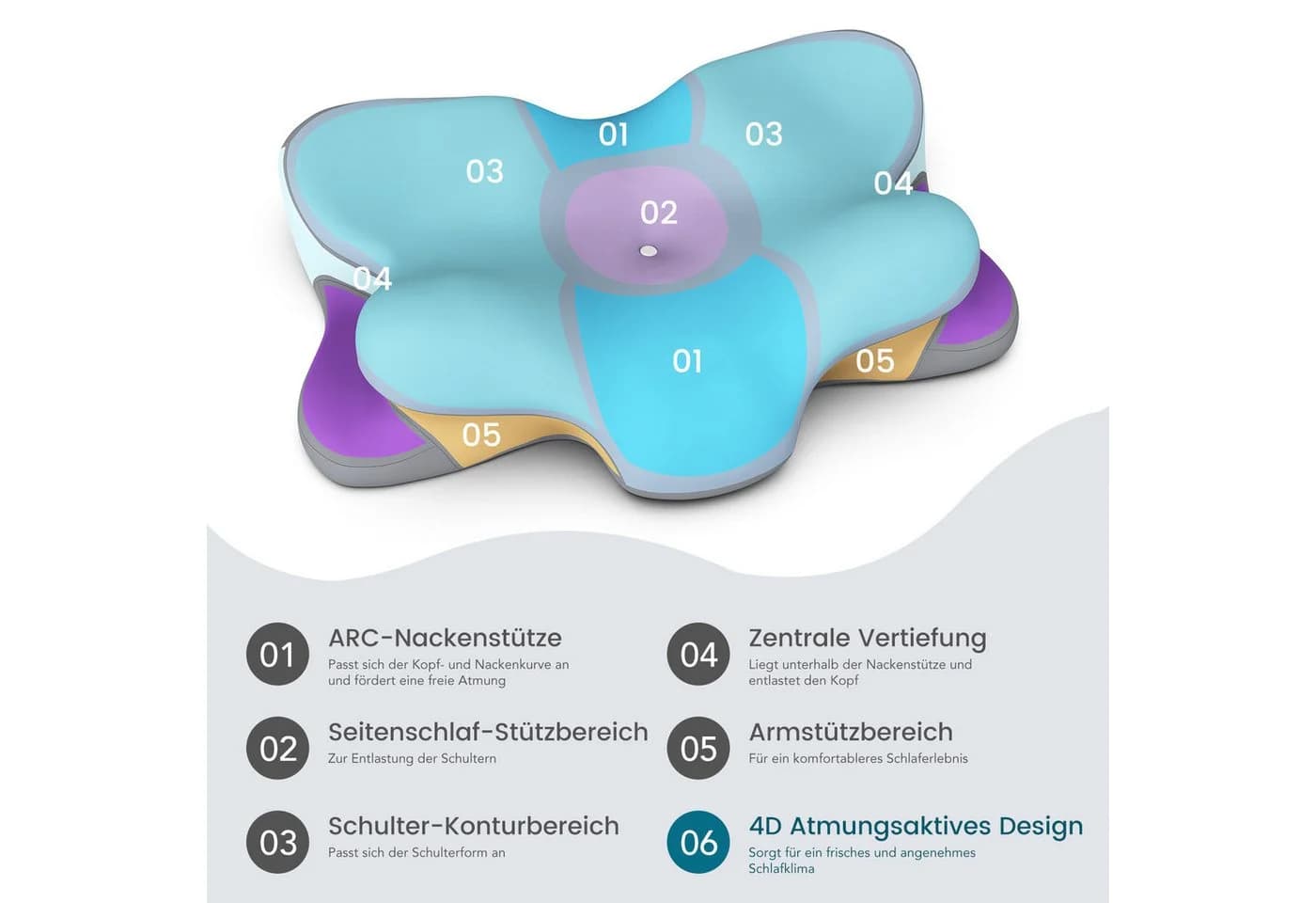 CHICASA Kopfkissen Memory Foam Orthopädisches Nackenstützkissen - Bild 4