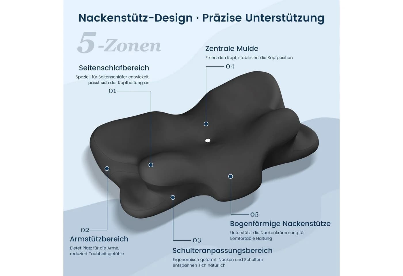 CHICASA Orthopädisches Memory Foam Kopfkissen grau ergonomisch - Bild 3