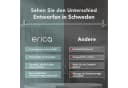 Erica Duschvorhangstange L-Form & U-Form Weiß 4-in-1 System Bild 4