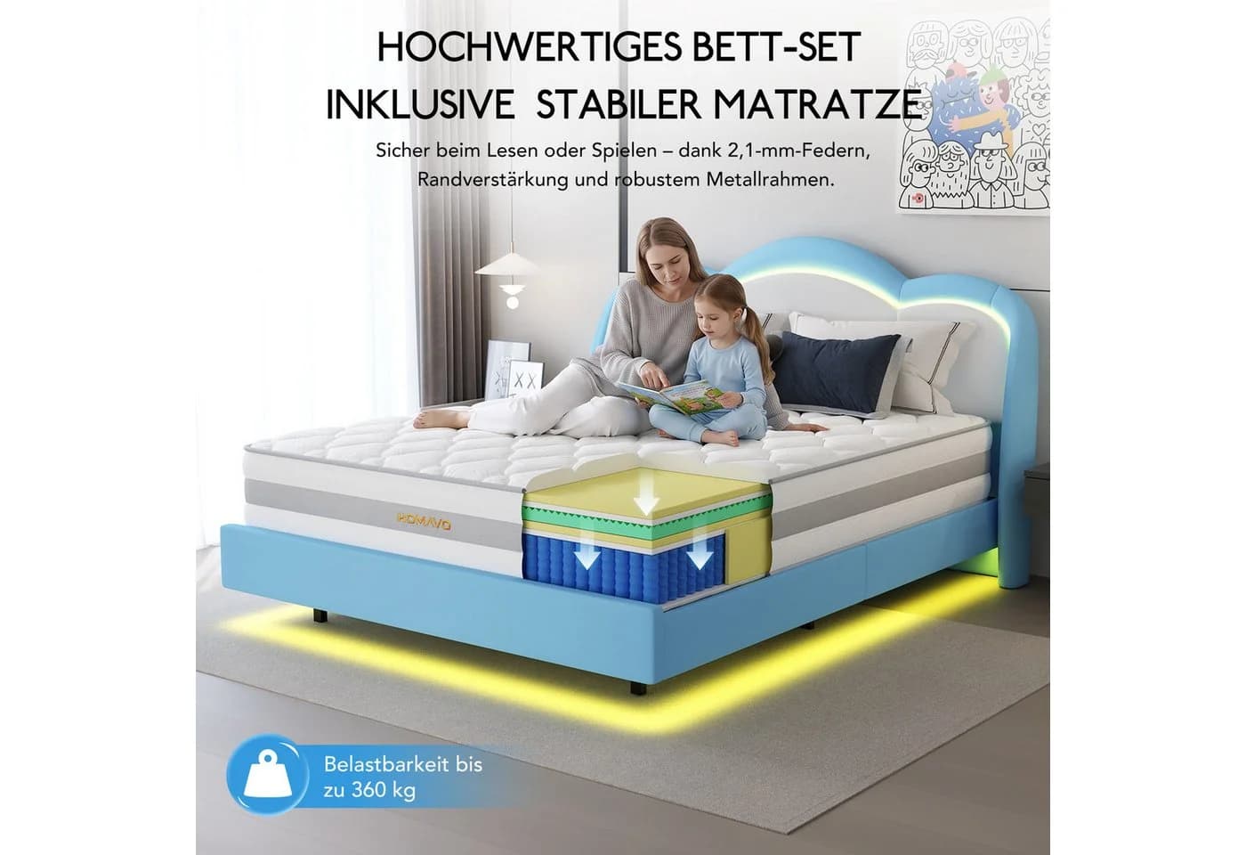 HOMAVO Boxbett Polsterbett mit LED & Matratze 140x200 cm - Bild 3