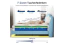 HOMAVO Boxbett Polsterbett mit LED & Matratze 140x200 cm Bild 4