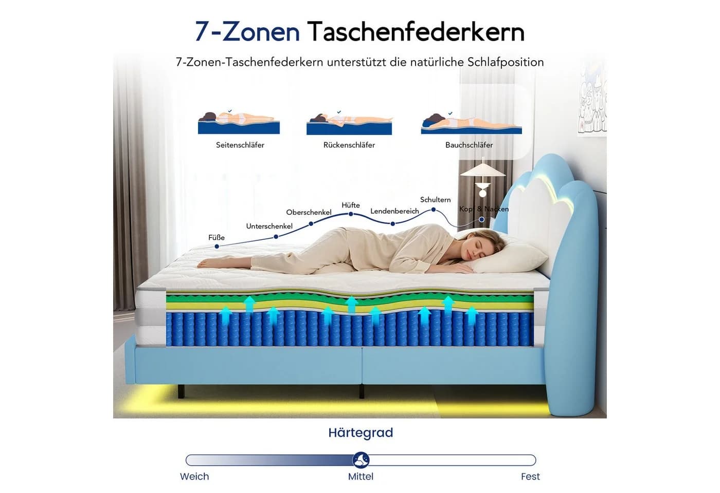 HOMAVO Boxbett Polsterbett mit LED & Matratze 140x200 cm - Bild 4