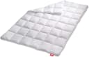 Medicate Sommerbettdecke Allergiker 100% Polyester Ultraleicht Bild 2