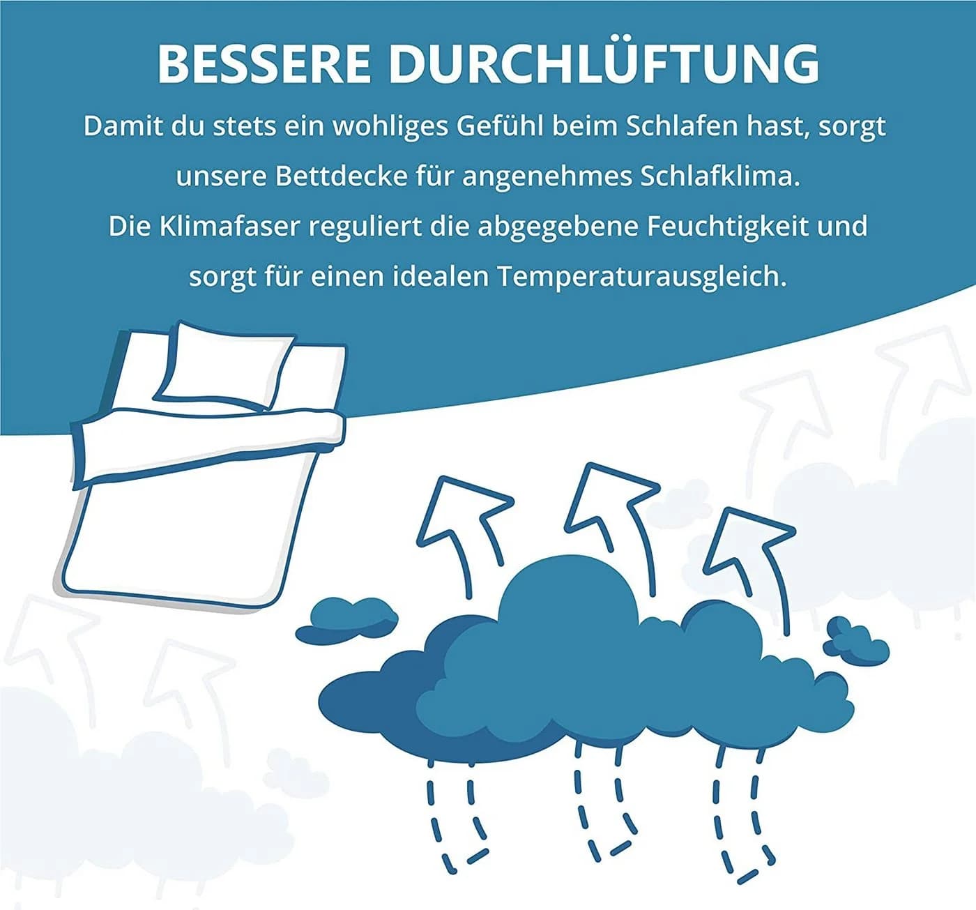 Medicate Sommerbettdecke Allergiker 100% Polyester Ultraleicht - Bild 5