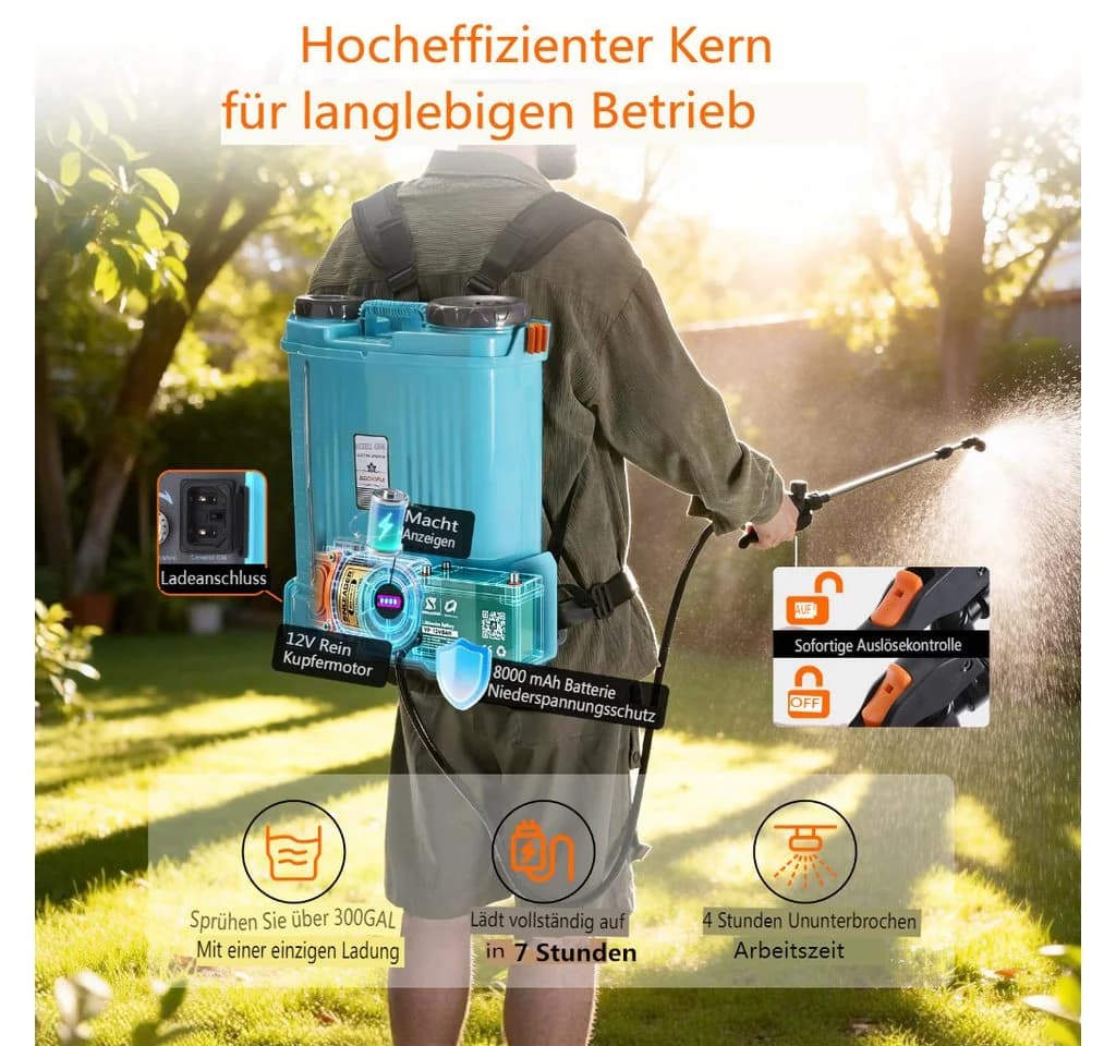 Insma Elektrisches Gartensprühgerät 16L mit Akku, 5 Düsen & Teleskoplanze