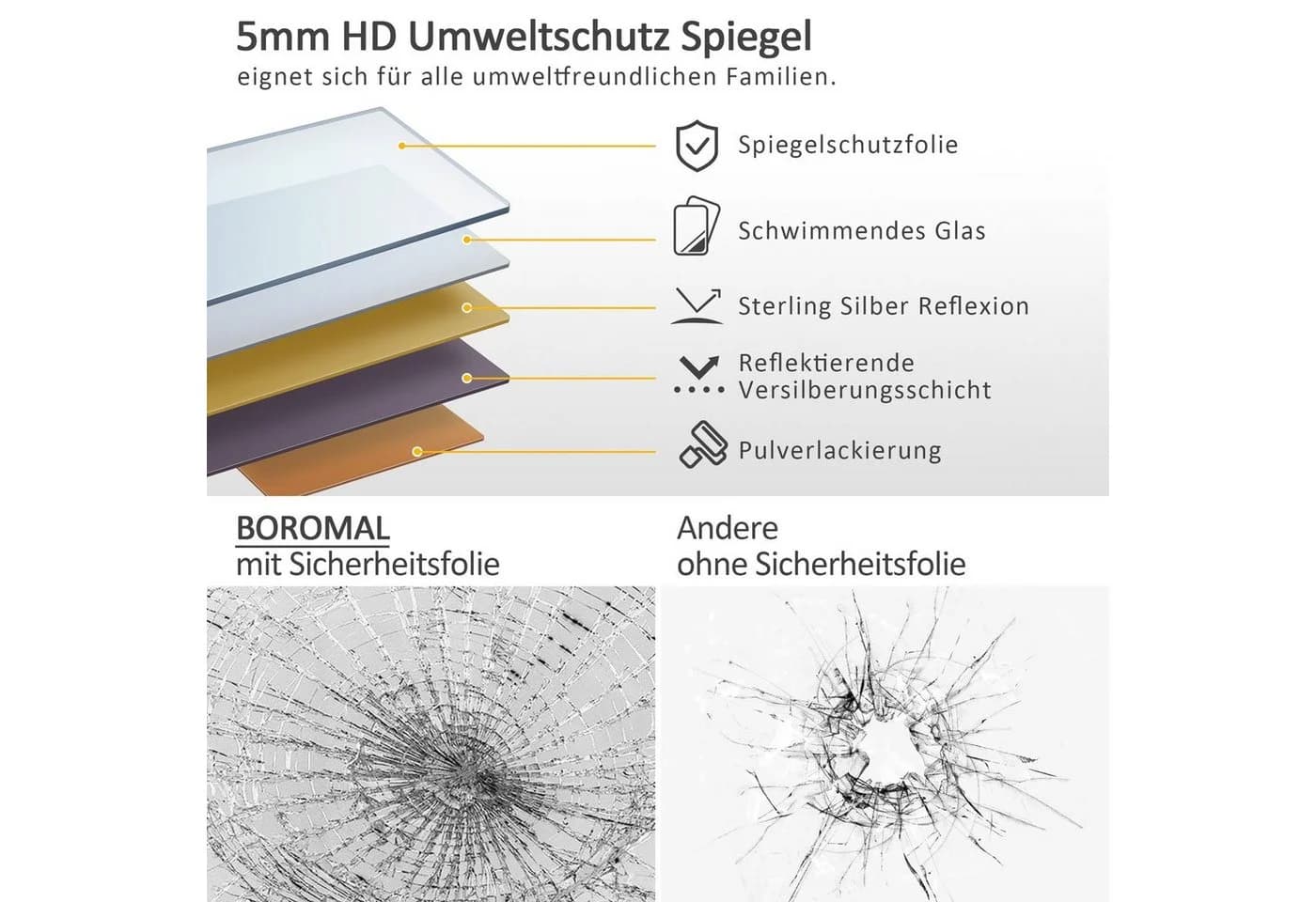 Boromal Wandspiegel 100x60 cm Schwarz Aluminium Rahmen - Bild 5