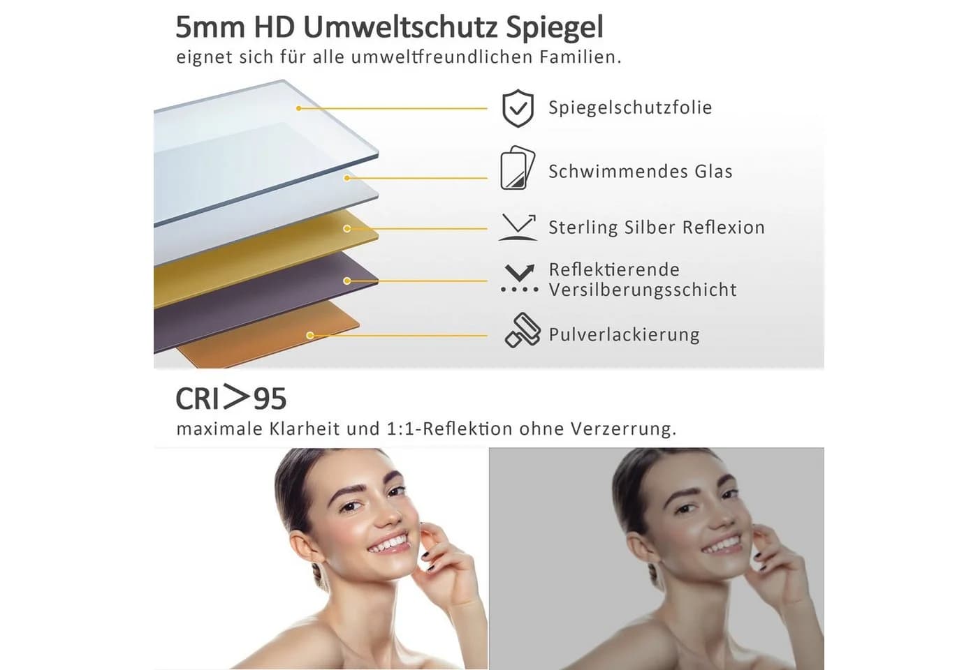 GOEZES Badspiegel Schwarz Eckig Aluminium-Rahmen - Bild 4