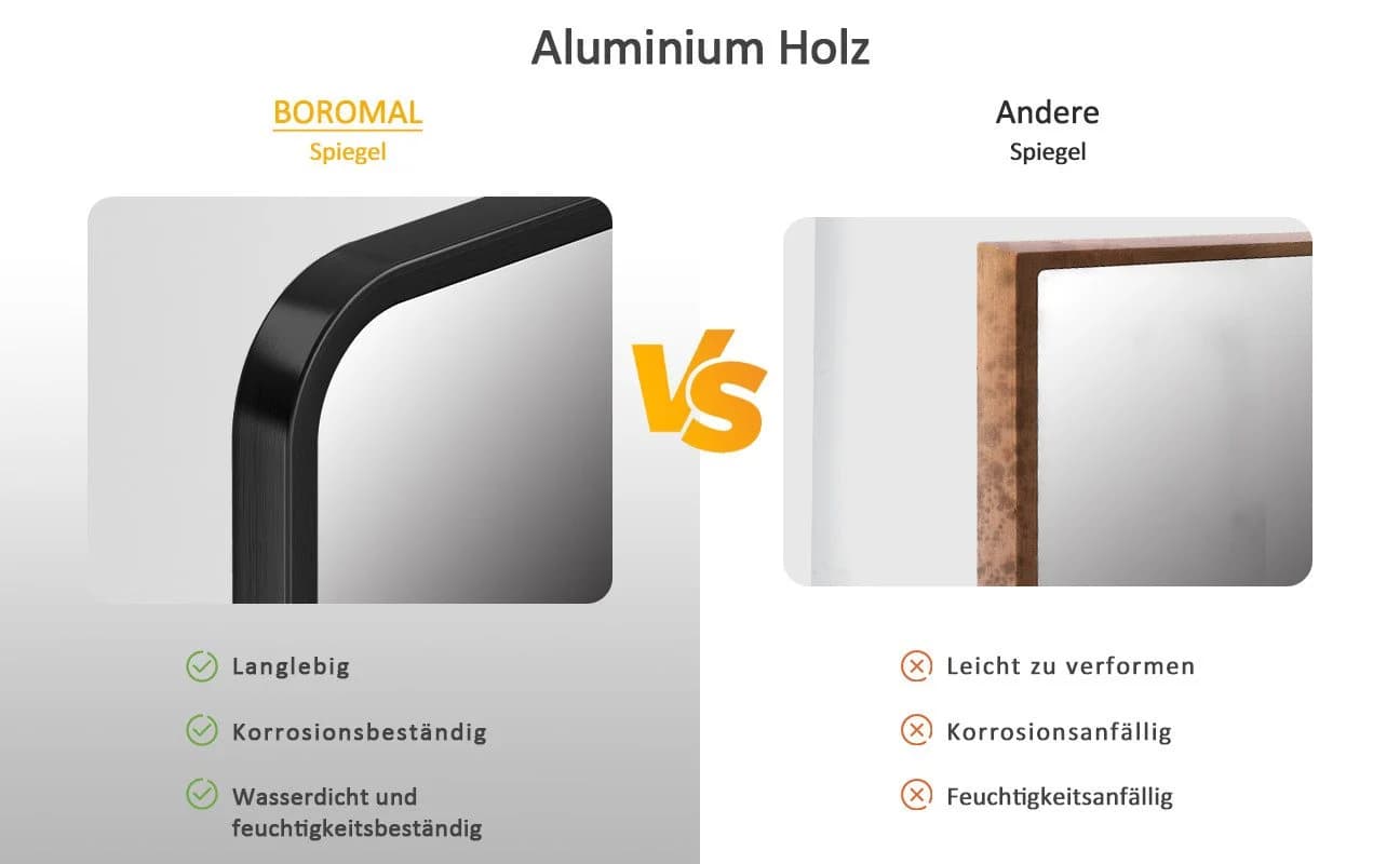 Boromal Wandspiegel Schwarz Aluminiumrahmen Modern - Bild 5