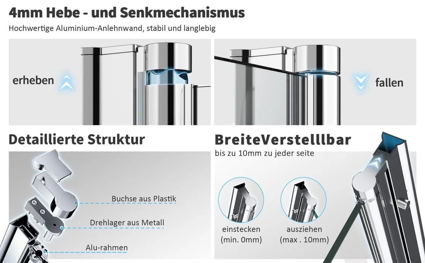 Hopibath Badewannenaufsatz Milchglas 3-teilig Faltbar - Bild 5