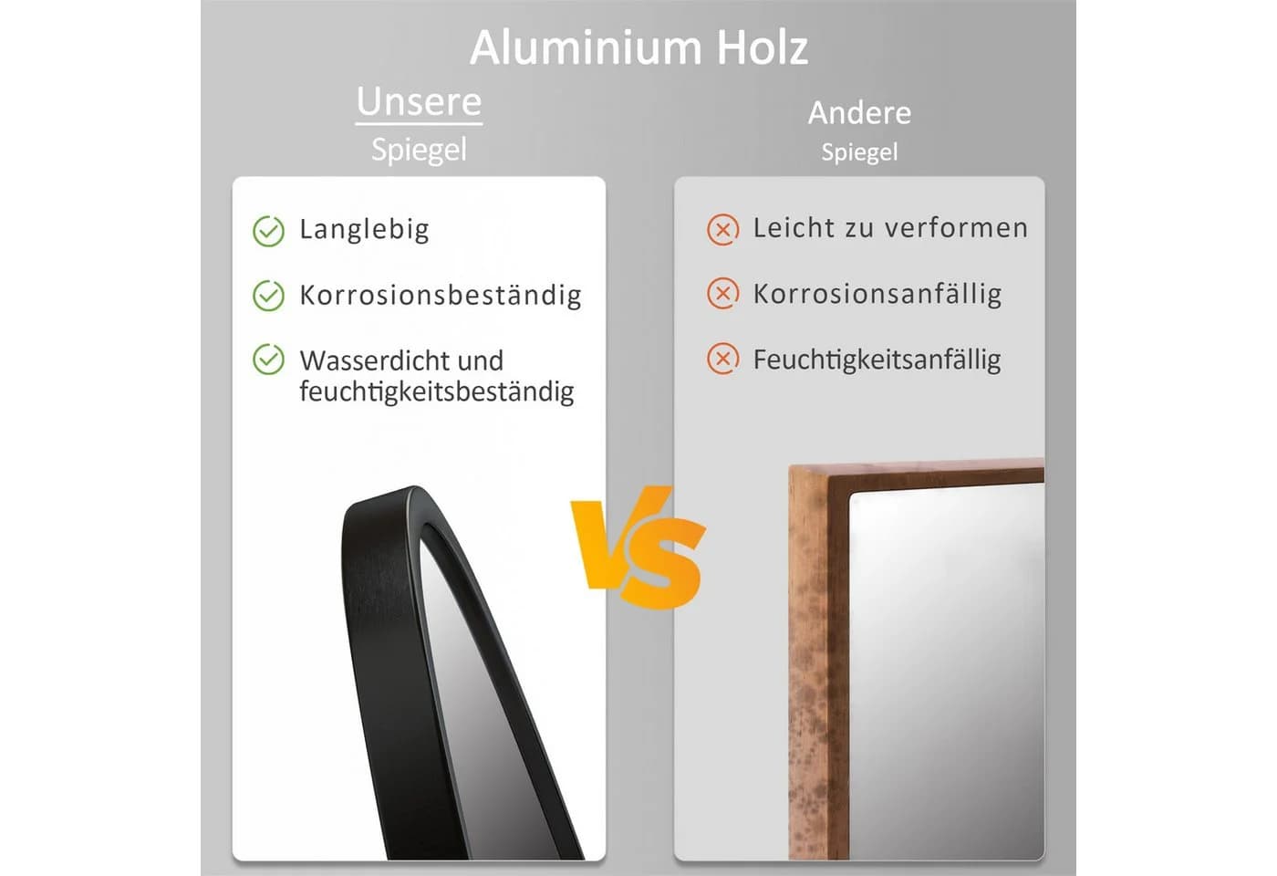 Hopibath Wandspiegel Rundbogen Aluminium Schwarz - Bild 3