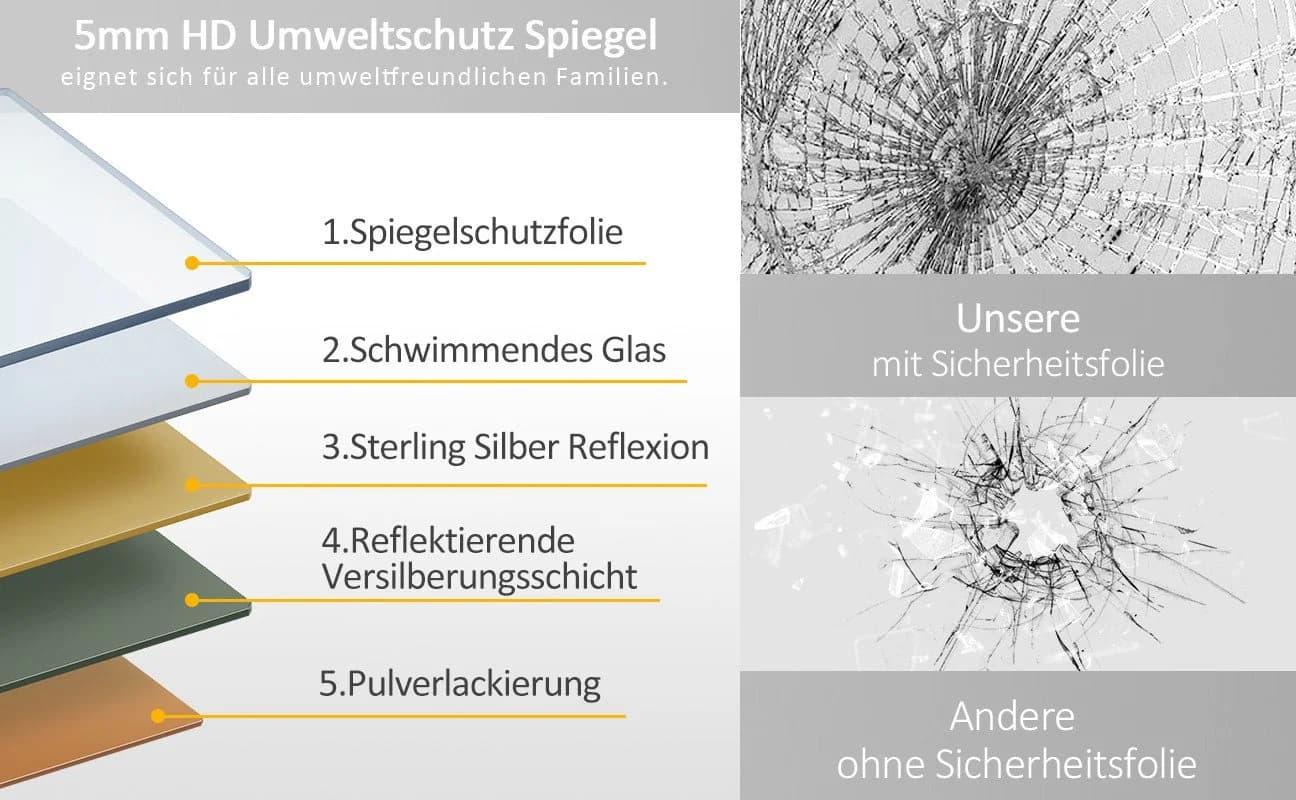 Hopibath Wandspiegel Rundbogen Aluminium Schwarz - Bild 5