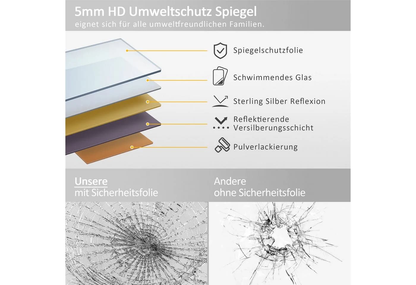 Hopibath Wandspiegel Schwarz mit Aluminiumrahmen - Bild 5