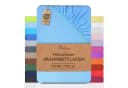 NatureMark Spannbettlaken Mikrofaser Hellblau 90x200 cm Bild 2
