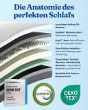 Scarnatti™ Visco-Matratze 27 cm Gel Memory Foam 7 Zonen H3/H4 Bambus-Bezug Bild 3