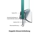 EMKE Duschdichtung Wasserabweiser Duschtürdichtung 60 cm Bild 3