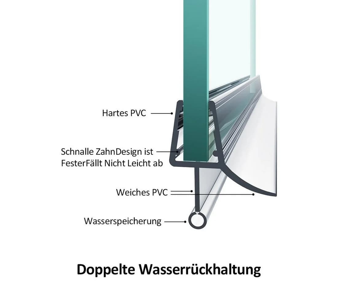 EMKE Duschdichtung Wasserabweiser Duschtürdichtung 60 cm - Bild 3