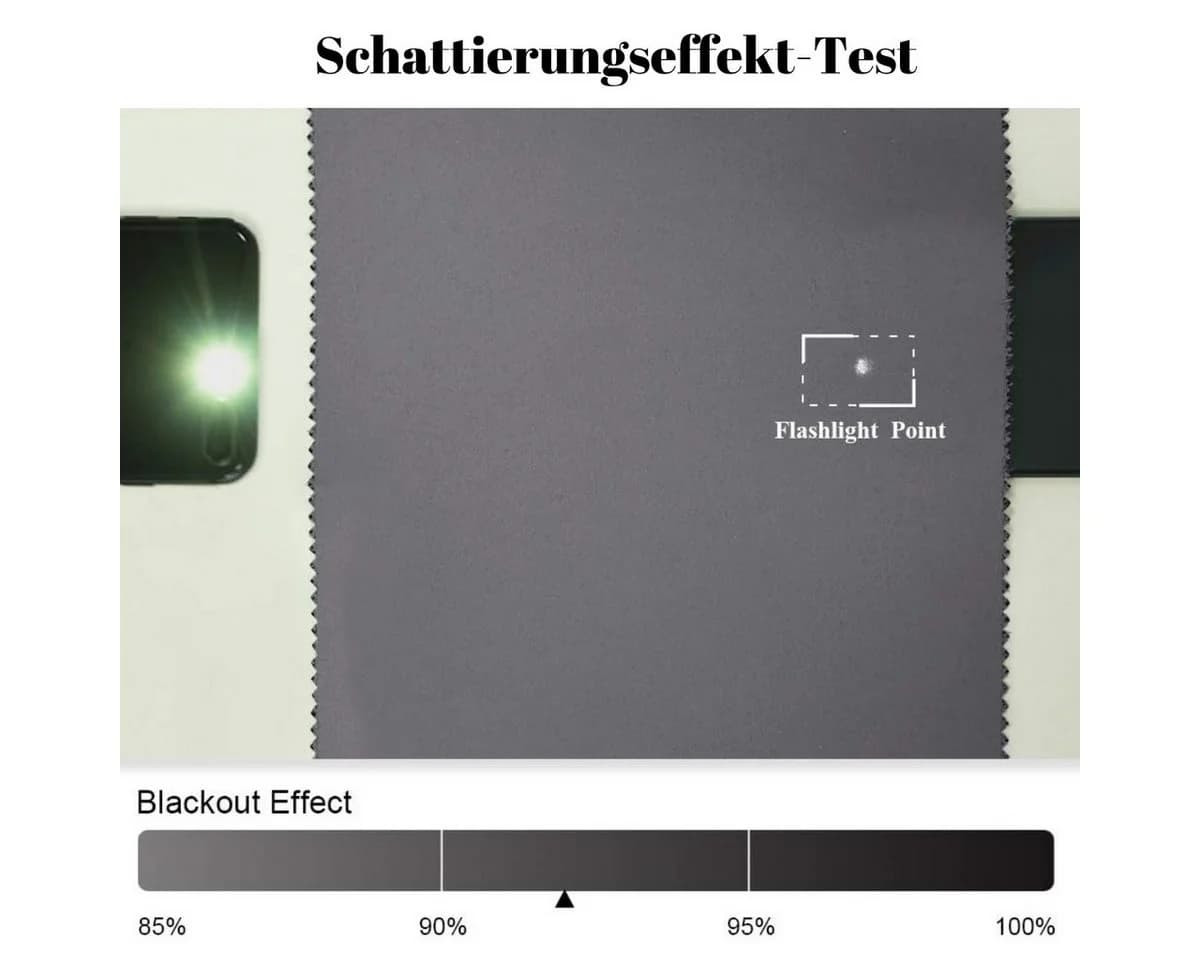 Simloveve Vorhang Gardinen Wärmeisolierende Schlafzimmer Blackout Curtain Lärmschutz 2er-Set Polyester - Bild 4