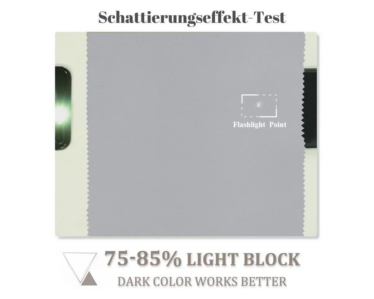Simloveve Verdunkelungsvorhang Grau Schwarz 2er Set Ösen - Bild 4
