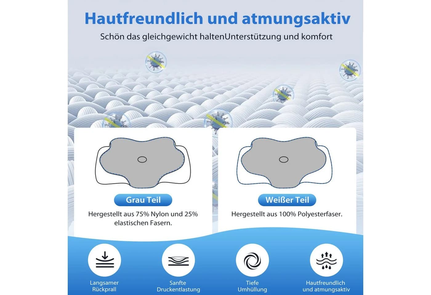 Simloveve Kopfkissen Nackenstützkissen Memory Foam - Bild 5