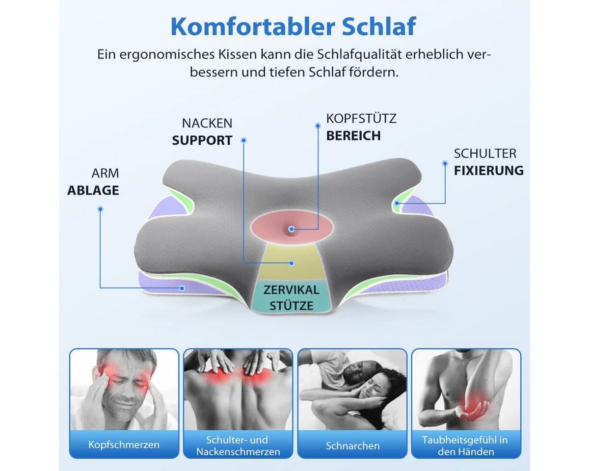 Simloveve Kopfkissen Nackenstützkissen, Ergonomisches Memory Foam Kissen für Seiten, Rücken & Bauchschläfer