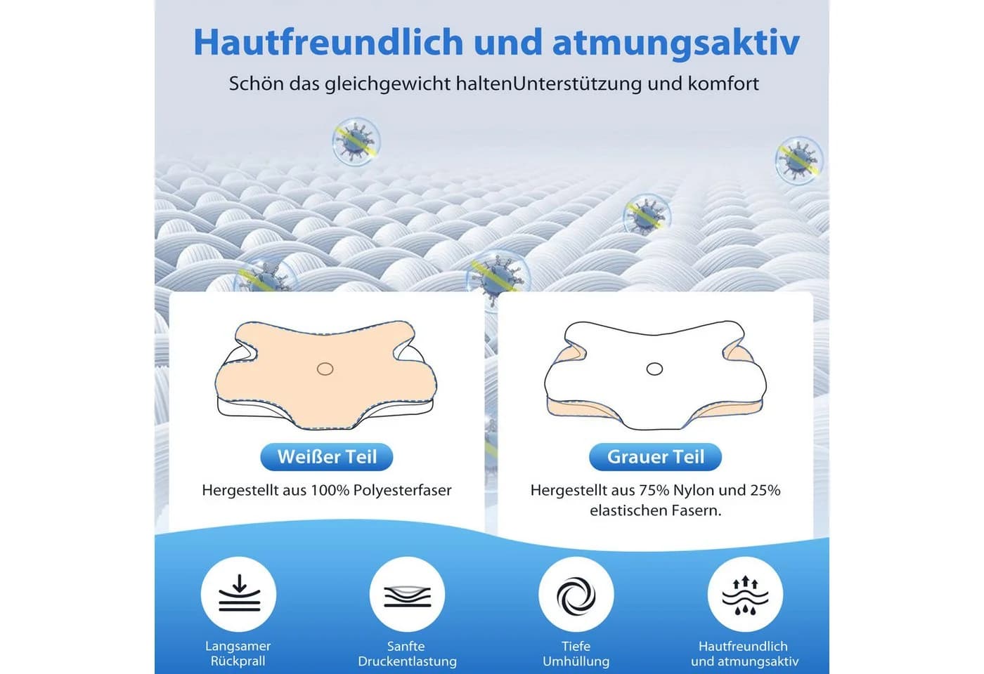 Simloveve Kopfkissen Nackenstützkissen, Ergonomisches Memory Foam Kissen für Seiten, Rücken & Bauchschläfer - Bild 4