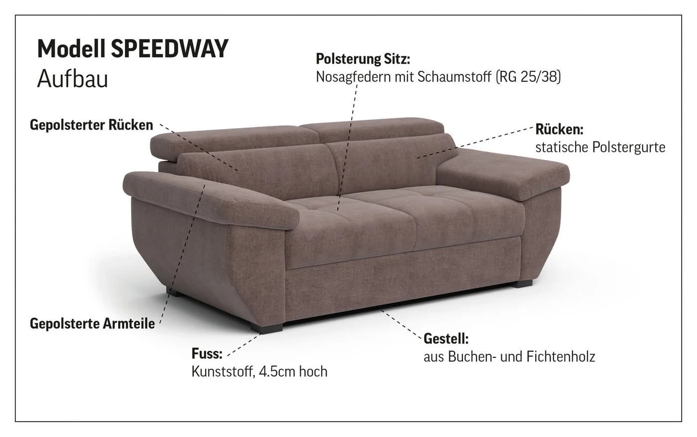COTTA 2-Sitzer Sofa Speedway mit Kopfteilverstellung - Bild 3