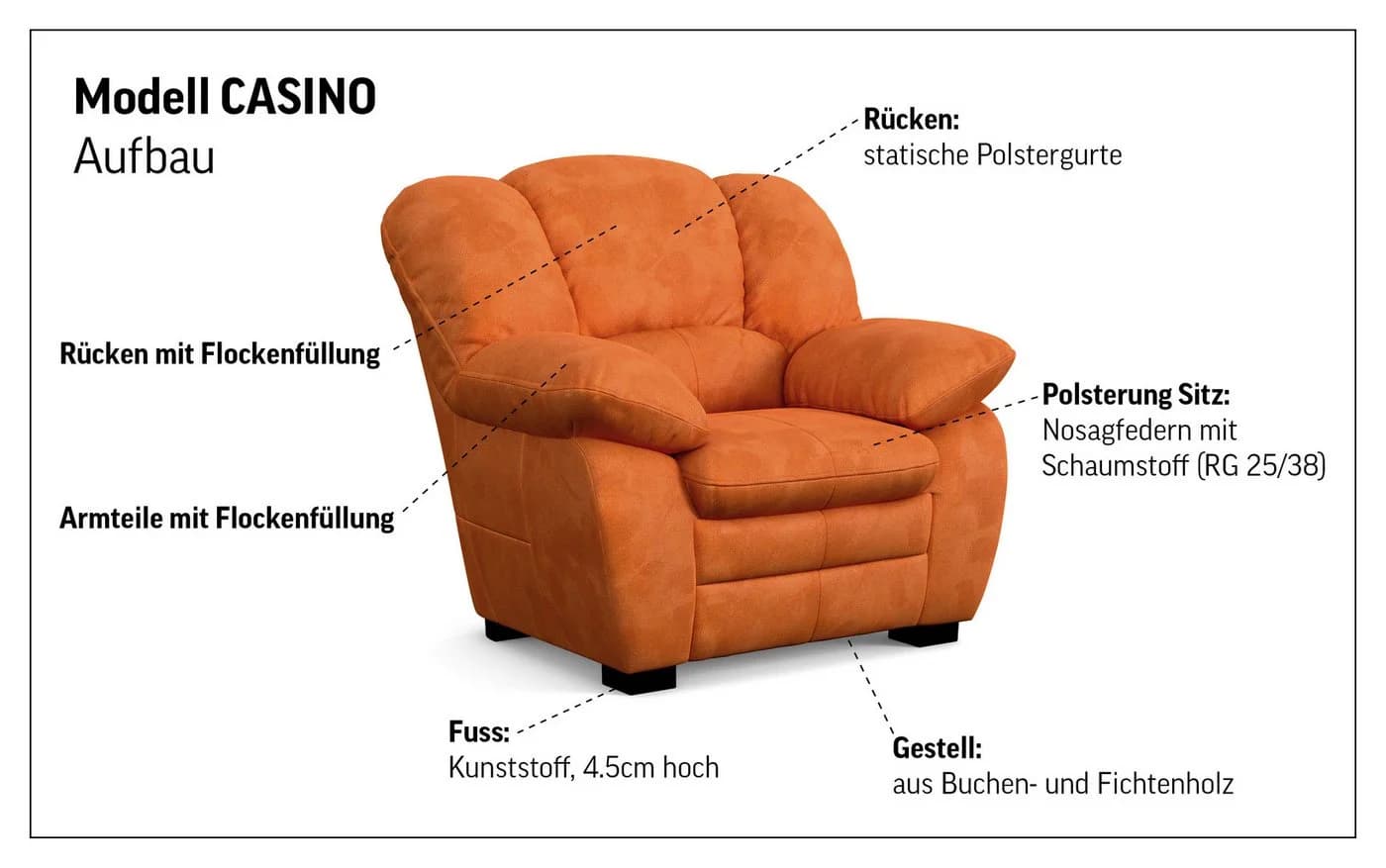 Polstergarnitur COTTA Casino 3-teilig Schwarz Sofa Set - Bild 4