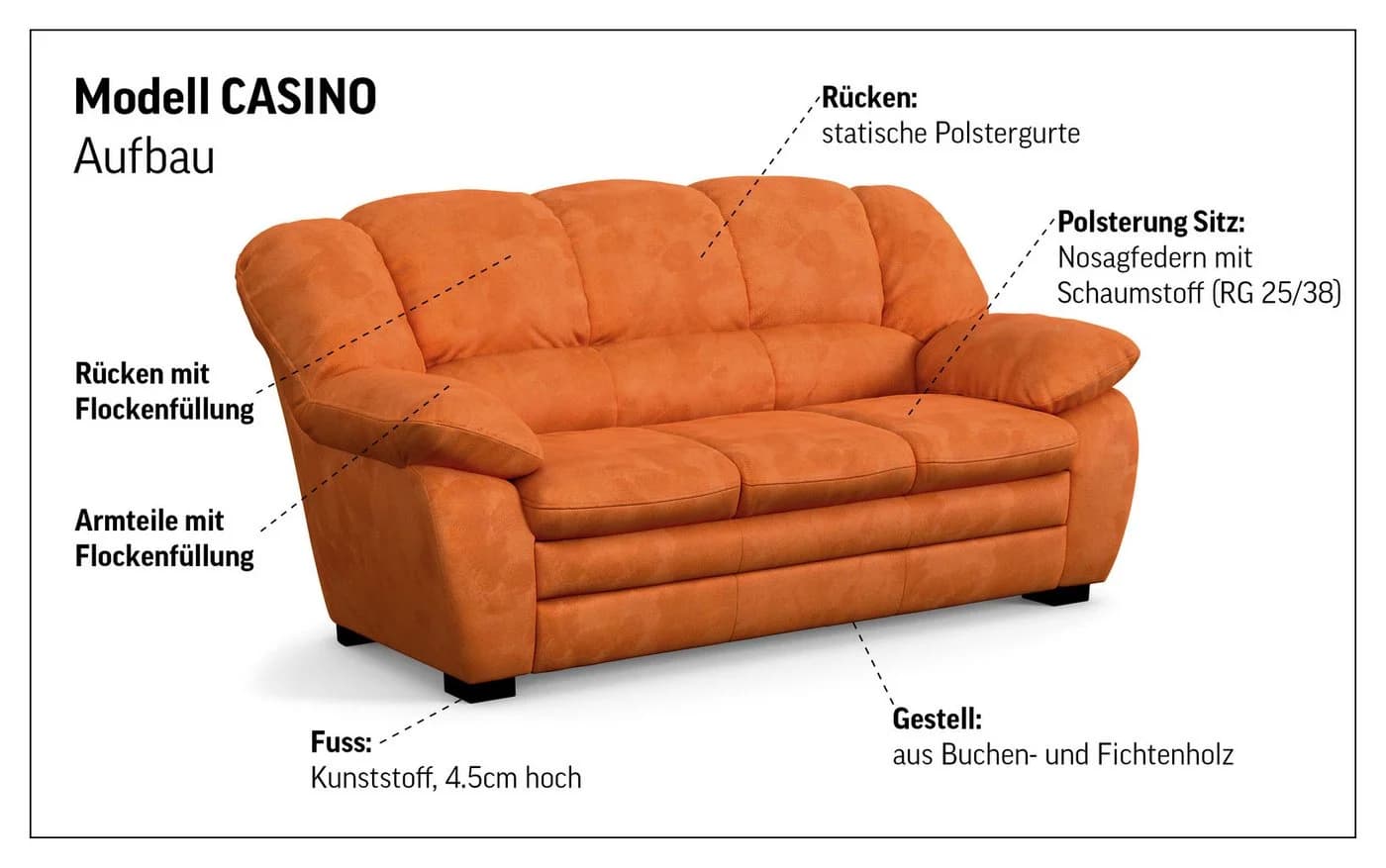 Polstergarnitur COTTA Casino 3-teilig Schwarz Sofa Set - Bild 5
