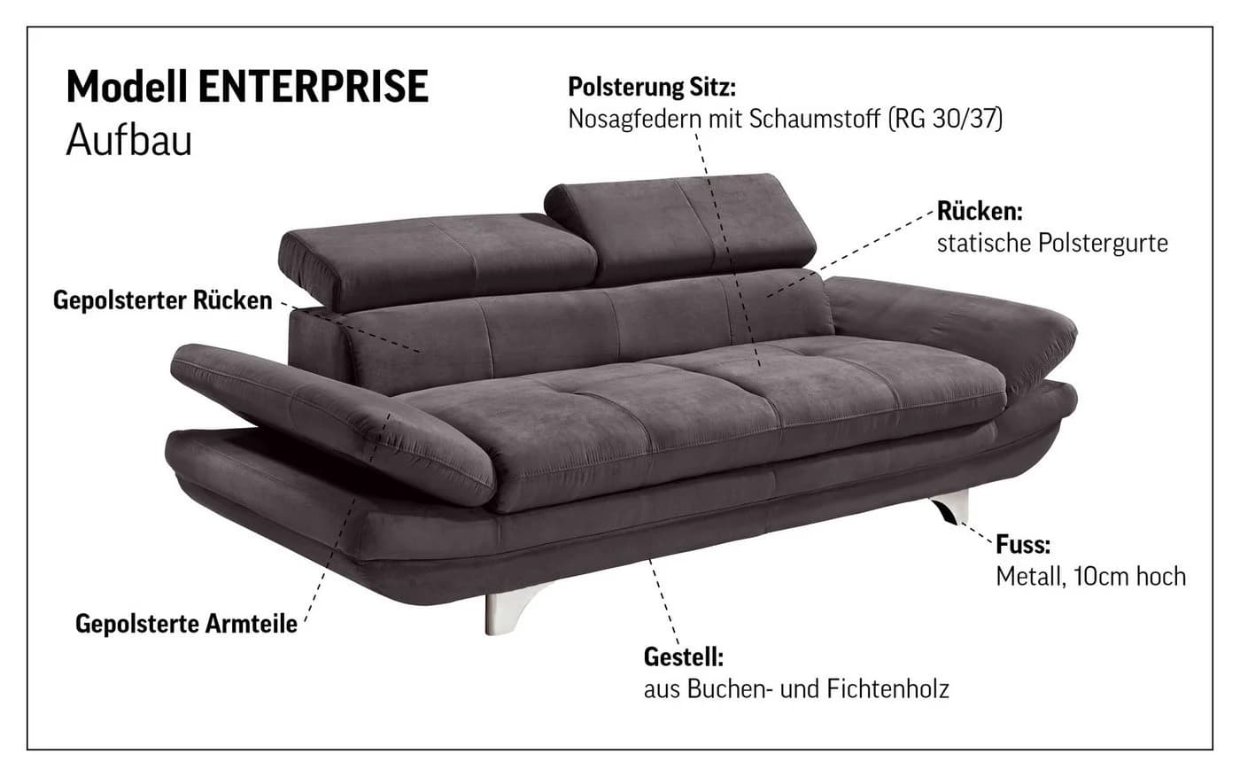 COTTA Enterprise 3-Sitzer Sofa Schwarz mit Arm- und Kopfteilverstellung - Bild 3