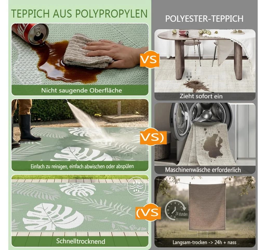 GOTGELIF Outdoorteppich Grün Boho-Stil Wetterfest - Bild 4